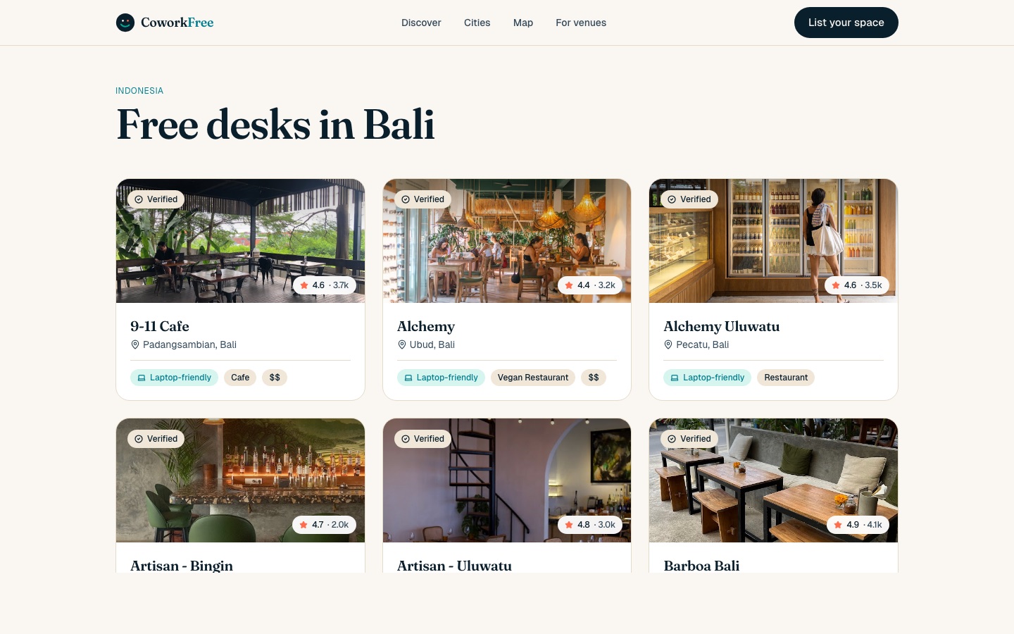Cowork Free city page, free desks in Bali