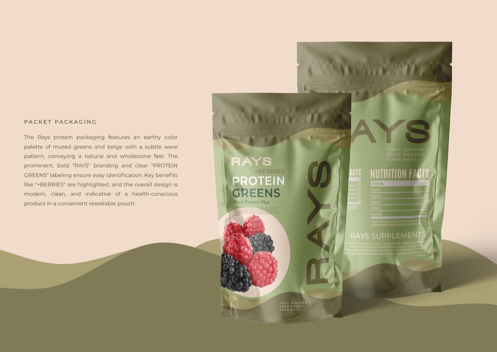 RAYS Protein Greens resealable pouch packaging