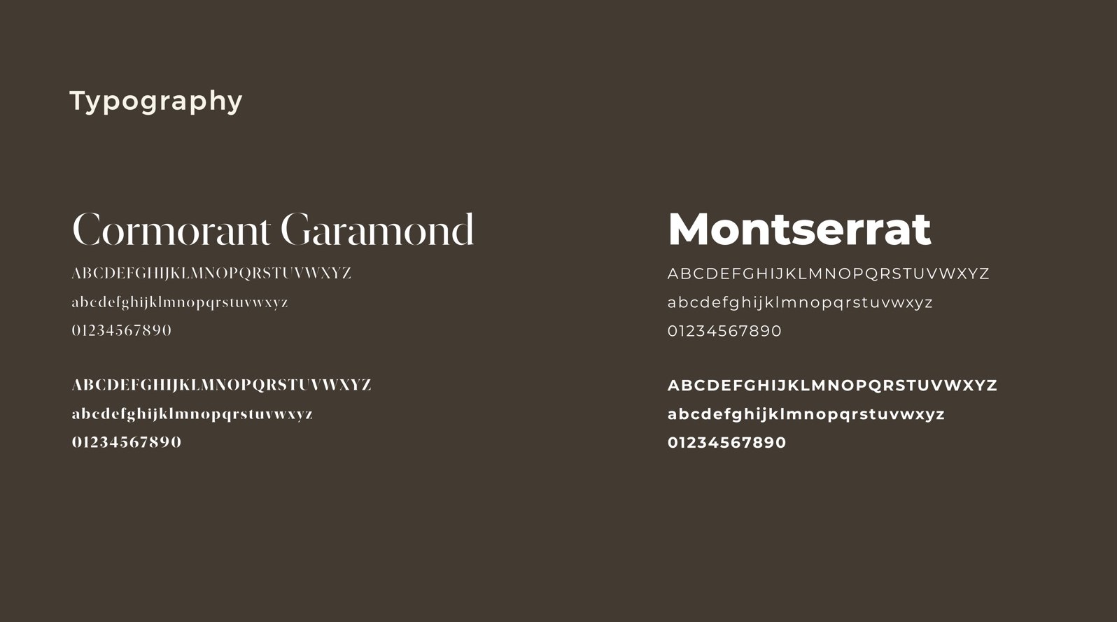 VIV typography page, Cormorant Garamond paired with Montserrat across full alphabets